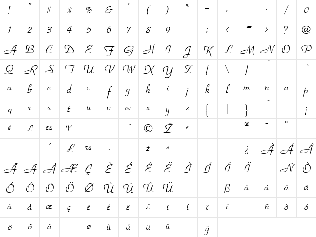Park Avenue Regular Character Map