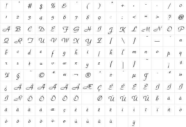 Park Regular Character Map