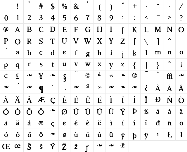 Parkinson Medium Character Map