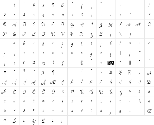 ParkplaceNarrow normal Character Map