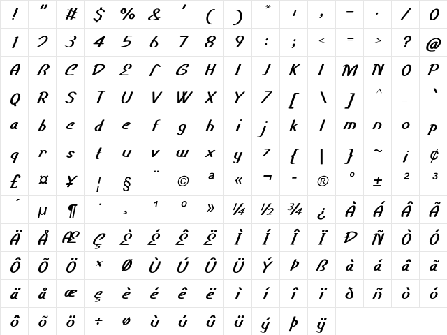 Parkshire Italic Character Map