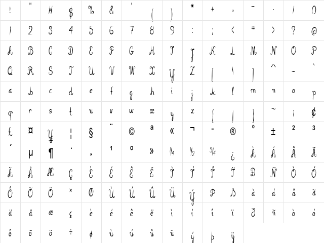 Parlor Trick Condensed Regular Character Map