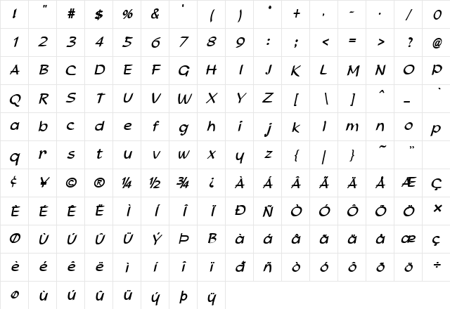 Parson Bold Italic Character Map