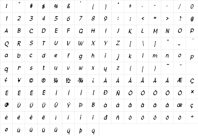 Parson-Condensed Bold Italic Character Map