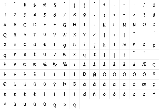Parson-Condensed Bold Character Map