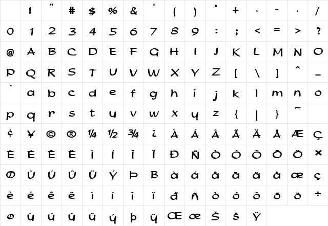 Parson-Extended Bold Character Map Parson-Extended Bold Character Map
