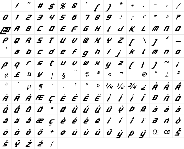 Parvo Italic Character Map Parvo Italic Character Map