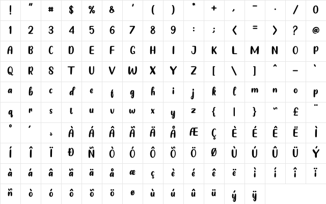 Aurelin Regular Character Map