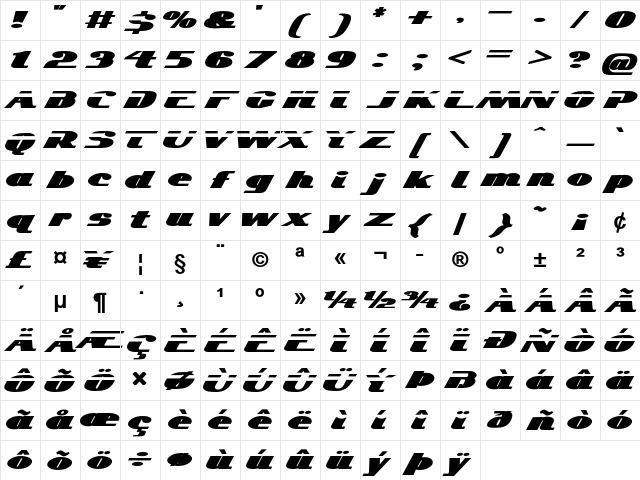Pasitano Bold Character Map