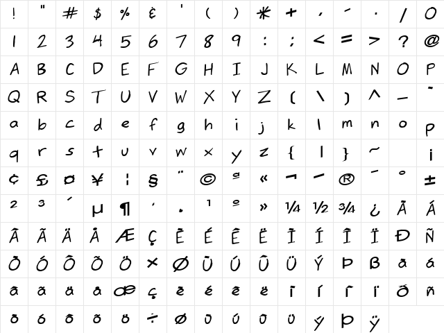 PasserBy41 Bold Character Map