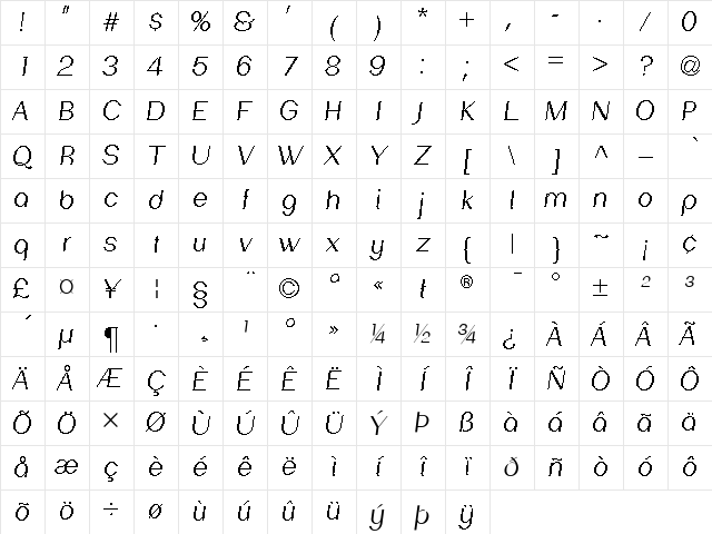 PassionSansPDaf BookItalic Character Map