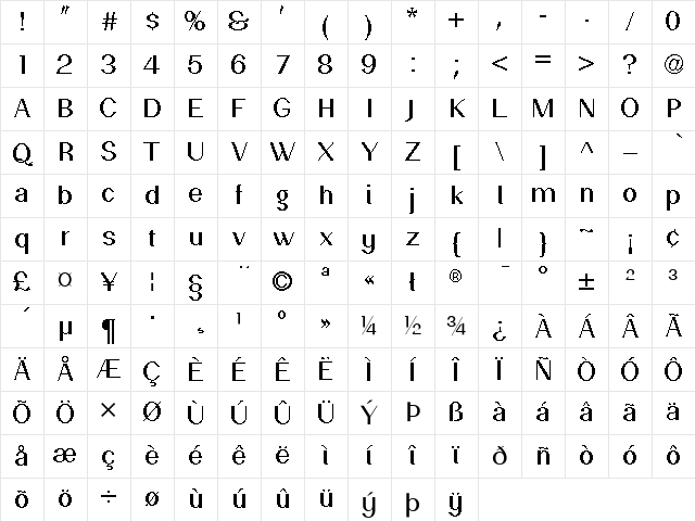 PassionSansPDag Regular Character Map