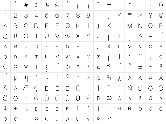 PassionSansPDbc LightSmallCaps Character Map