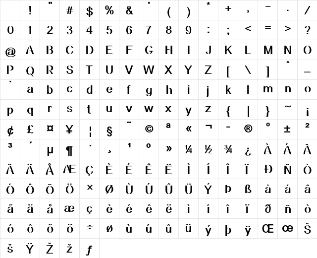 Pastro Bold Character Map Pastro Bold Character Map