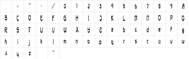 pasundan Regular Character Map pasundan Regular Character Map