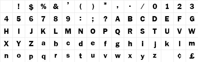Patella Normal Character Map