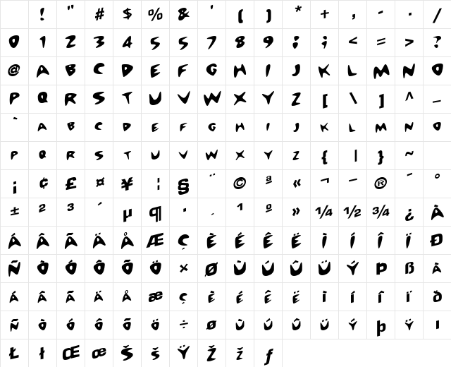 PathFinderType5 Regular Character Map PathFinderType5 Regular Character Map