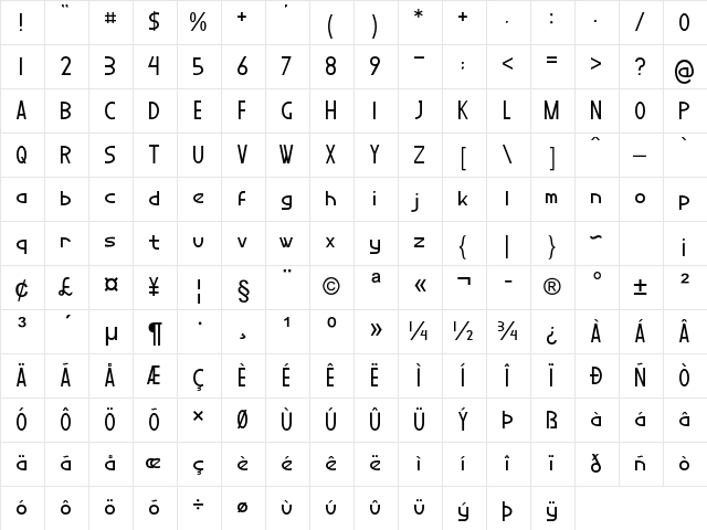 Pathos Regular Character Map Pathos Regular Character Map