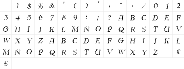 PatienceCaps Oblique Character Map