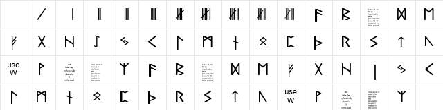 Pauls Real Celtic Rune Font Regular Character Map Pauls Real Celtic Rune Font Regular Character Map