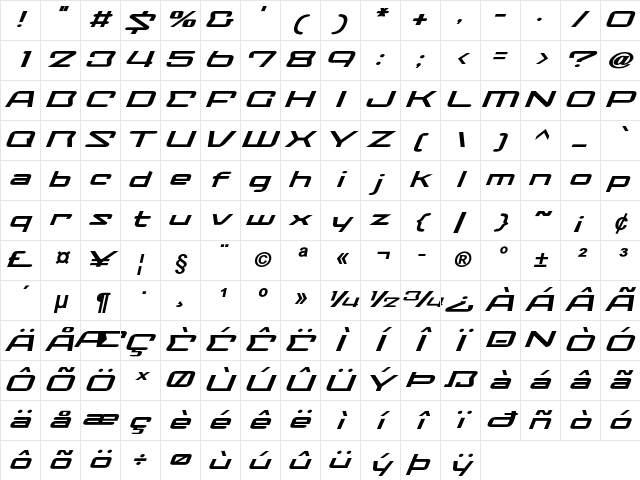 Pavonis Bold Italic Character Map