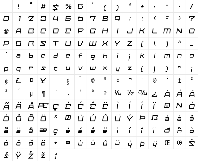 Pavonis Condensed Regular Character Map Pavonis Condensed Regular Character Map