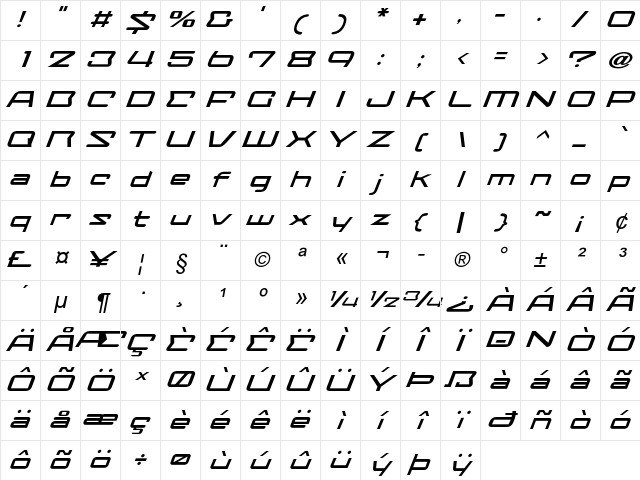 Pavonis Italic Character Map