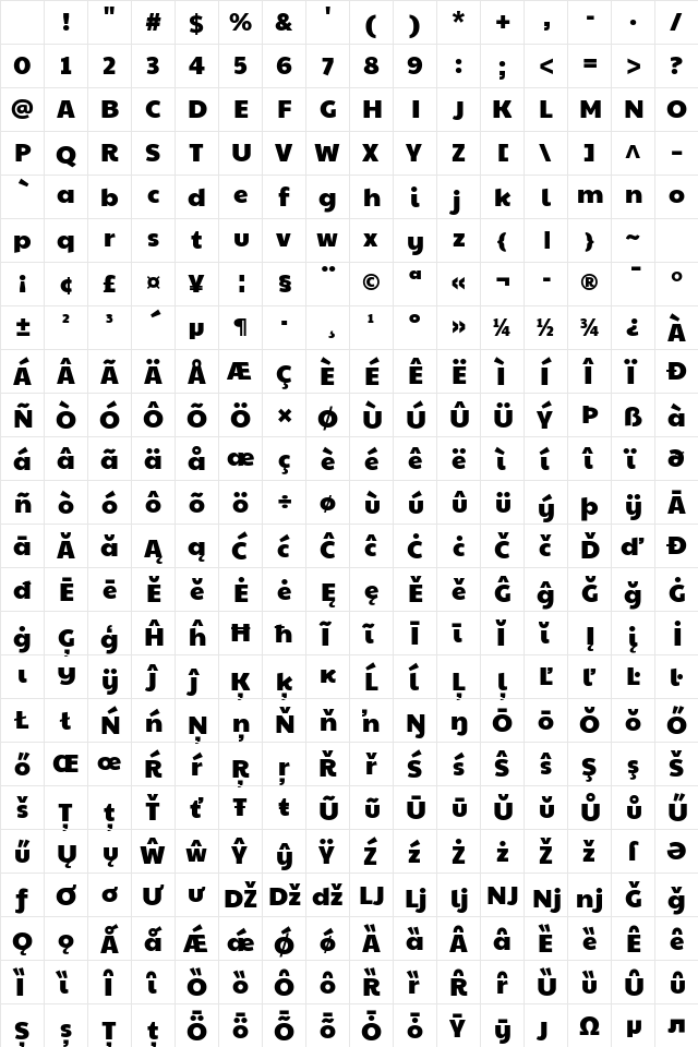 Paytone One Regular Character Map Paytone One Regular Character Map