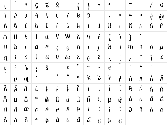 Pazuzu Regular Character Map