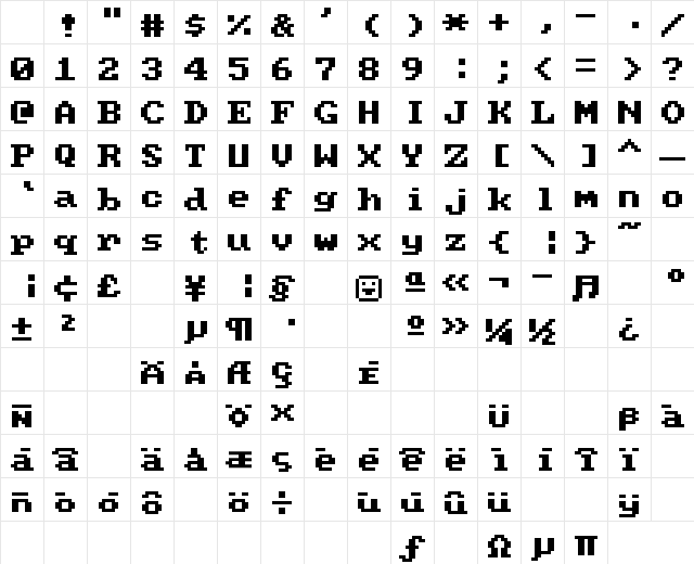 PC Senior Regular Character Map PC Senior Regular Character Map