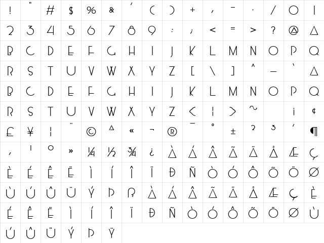 Mossman Normal Character Map