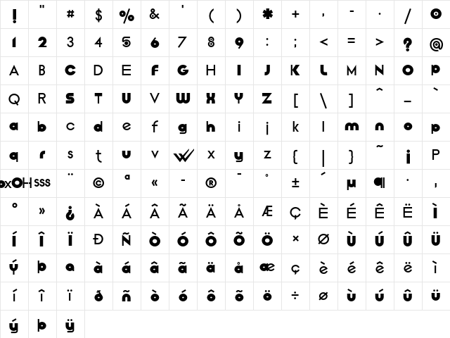 pdW Mix Character Map pdW Mix Character Map