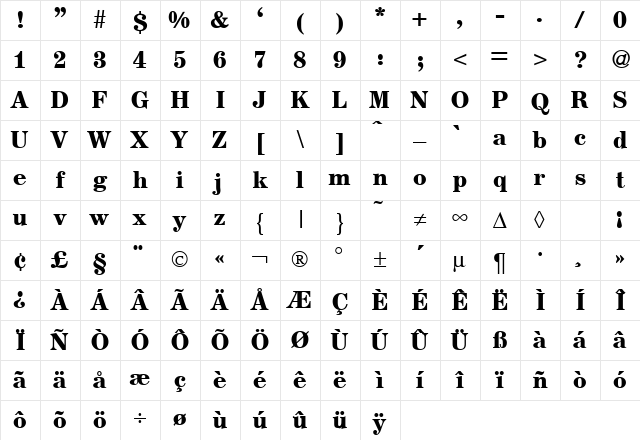 AureliusSerif Bold Character Map