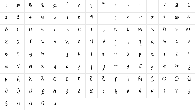 PeaMeaghan Medium Character Map