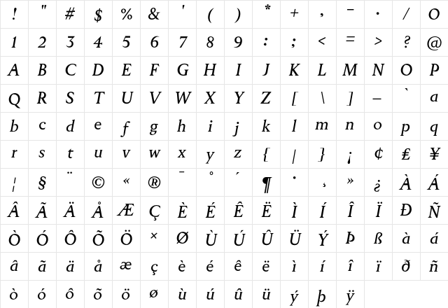 Pegasus Regular Character Map Pegasus Regular Character Map