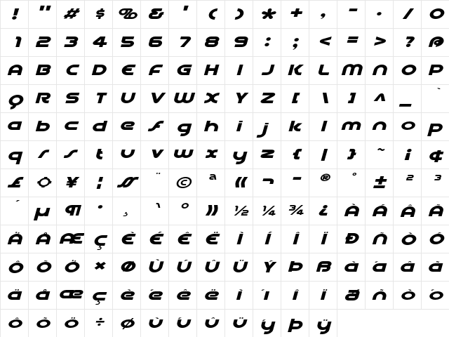 Pegazi Expanded Italic Character Map