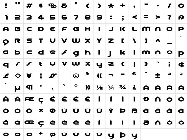 Pegazi Expanded Regular Character Map