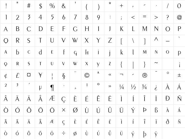Peignot LT Std Light Character Map