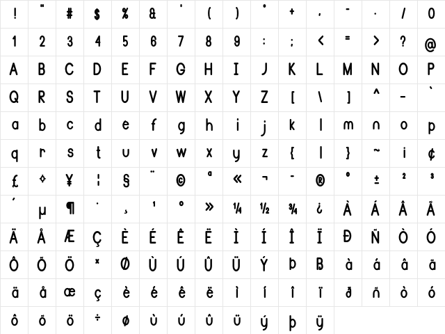 Pekabo Condensed Bold Character Map