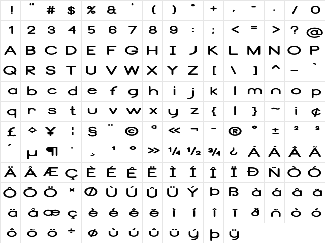 Pekabo Extra-expanded Regular Character Map