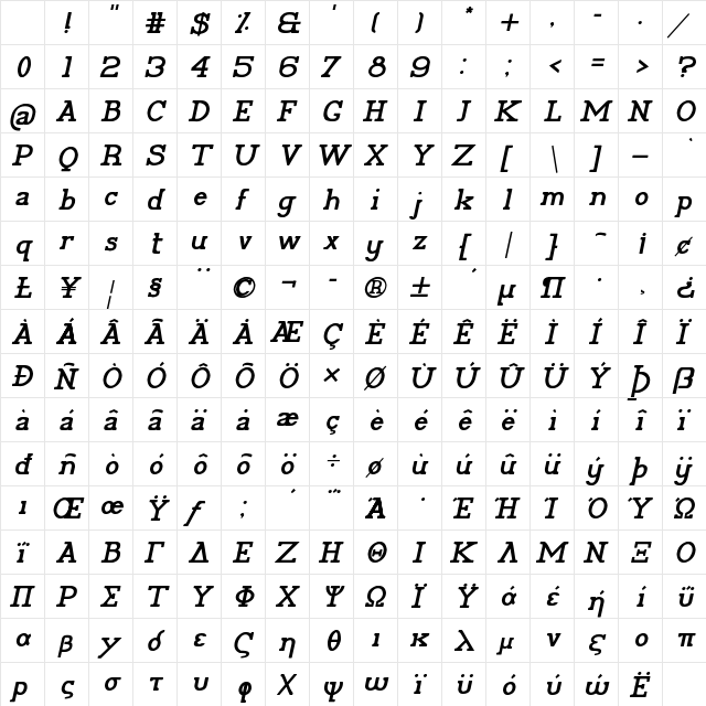 P￿da Italic Bold Character Map