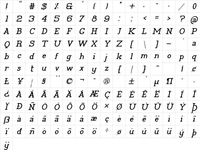 Pda Italic Character Map Pda Italic Character Map