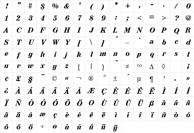 AureliusSerif BoldItalic Character Map