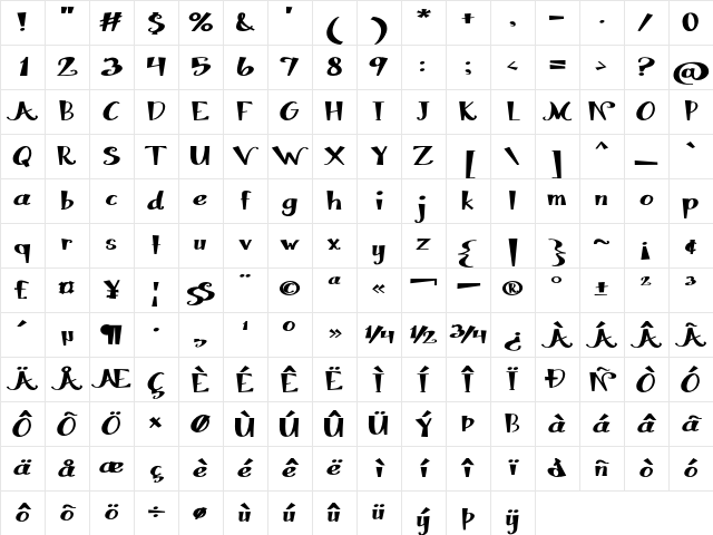 Penelopriss Expanded Bold Character Map