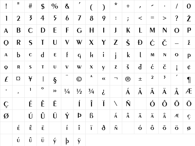 Penguin Regular Character Map Penguin Regular Character Map