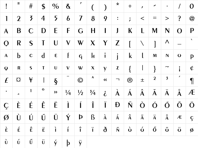 Penguin Regular Character Map