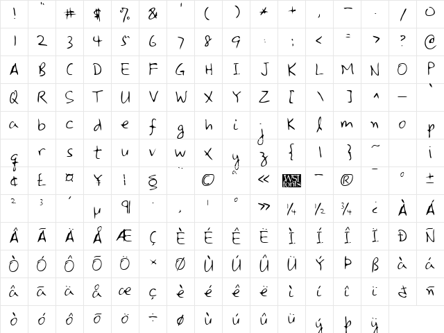 PennysHand Regular Character Map