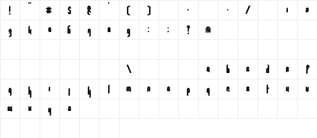 Pentagram Regular Character Map Pentagram Regular Character Map