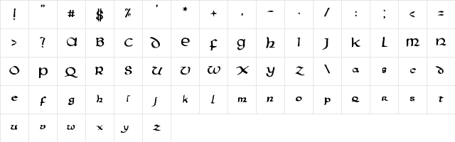 PentaGram￿s Aurra Regular Character Map