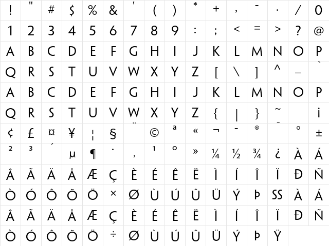 Penumbra Sans Std Regular Character Map